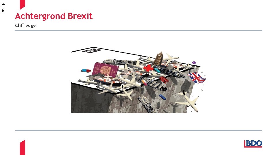 4 6 Achtergrond Brexit Cliff edge 