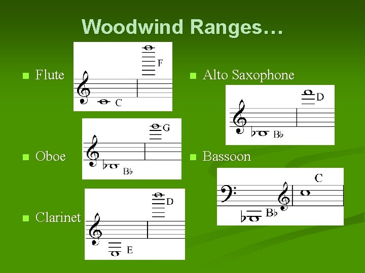 Woodwind Ranges… n Flute n Alto Saxophone n Oboe n Bassoon n Clarinet 