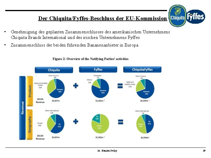 Der Chiquita/Fyffes-Beschluss der EU-Kommission • Genehmigung des geplanten Zusammenschlusses des amerikanischen Unternehmens Chiquita Brands