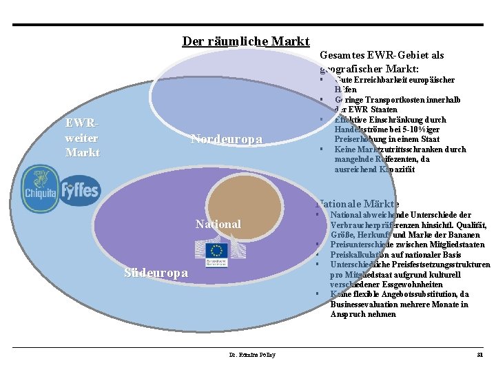 Der räumliche Markt Gesamtes EWR-Gebiet als geografischer Markt: § § § EWRweiter Markt Nordeuropa