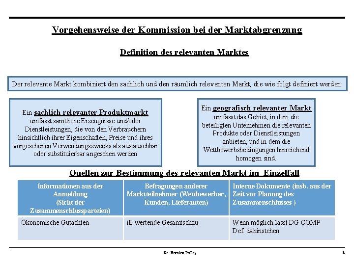 Vorgehensweise der Kommission bei der Marktabgrenzung Definition des relevanten Marktes Der relevante Markt kombiniert