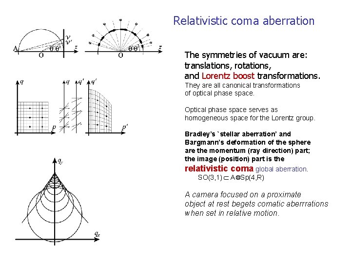 Relativistic coma aberration The symmetries of vacuum are: translations, rotations, and Lorentz boost transformations.