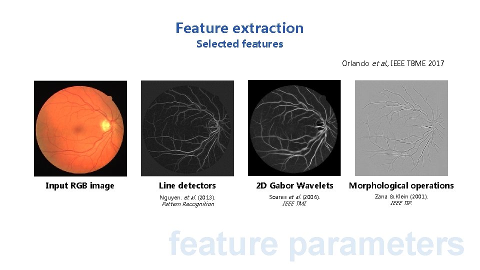 Feature extraction Selected features Orlando et al. , IEEE TBME 2017 Input RGB image