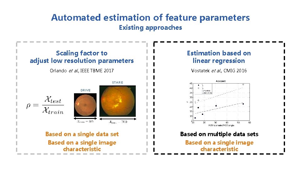 Automated estimation of feature parameters Existing approaches Scaling factor to adjust low resolution parameters
