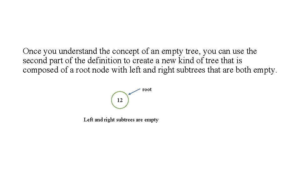 Once you understand the concept of an empty tree, you can use the second Once you understand the concept of an empty tree, you can use the second