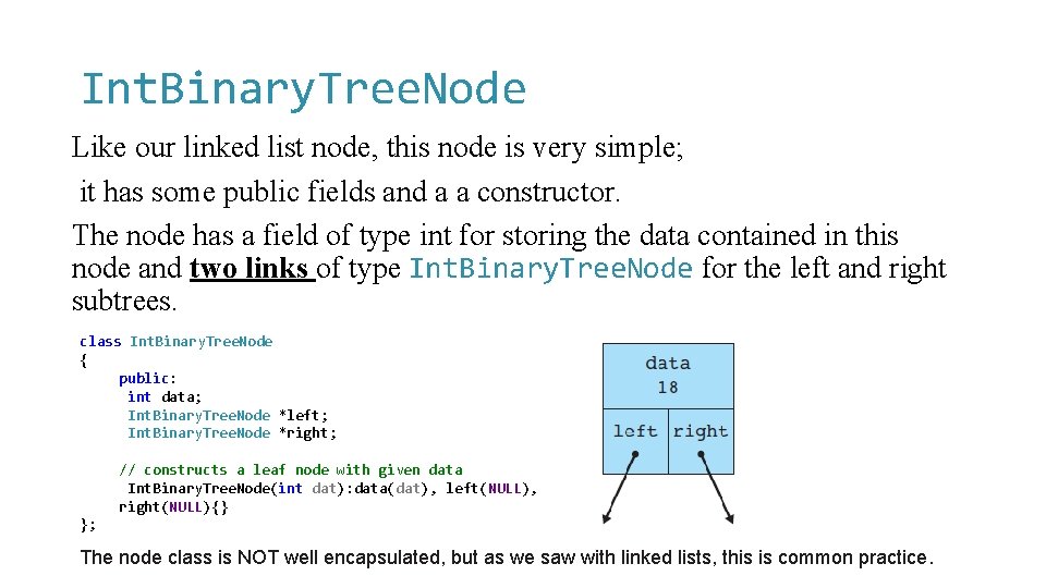 Int. Binary. Tree. Node Like our linked list node, this node is very simple; Int. Binary. Tree. Node Like our linked list node, this node is very simple;