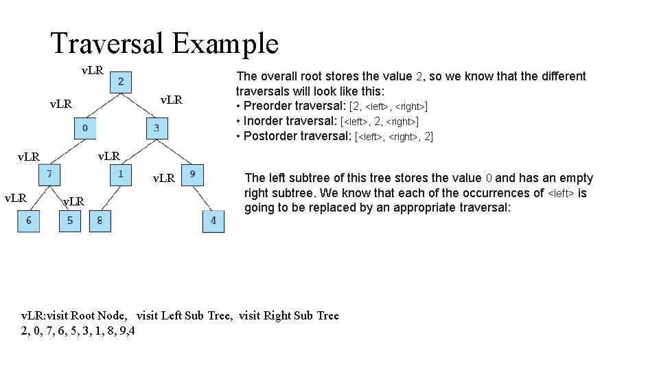 Traversal Example v. LR v. LR The overall root stores the value 2, so Traversal Example v. LR v. LR The overall root stores the value 2, so