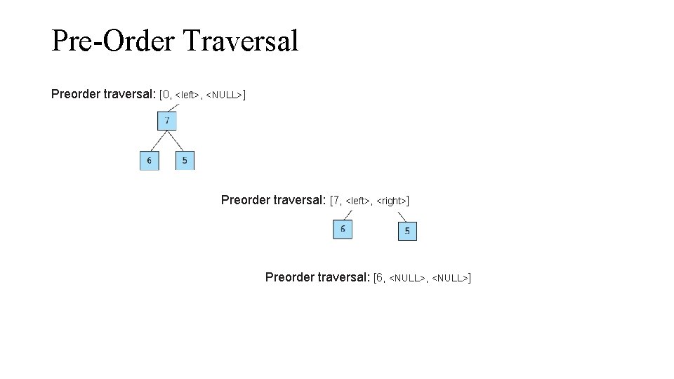 Pre-Order Traversal Preorder traversal: [0, <left>, <NULL>] Preorder traversal: [7, <left>, <right>] Preorder traversal: