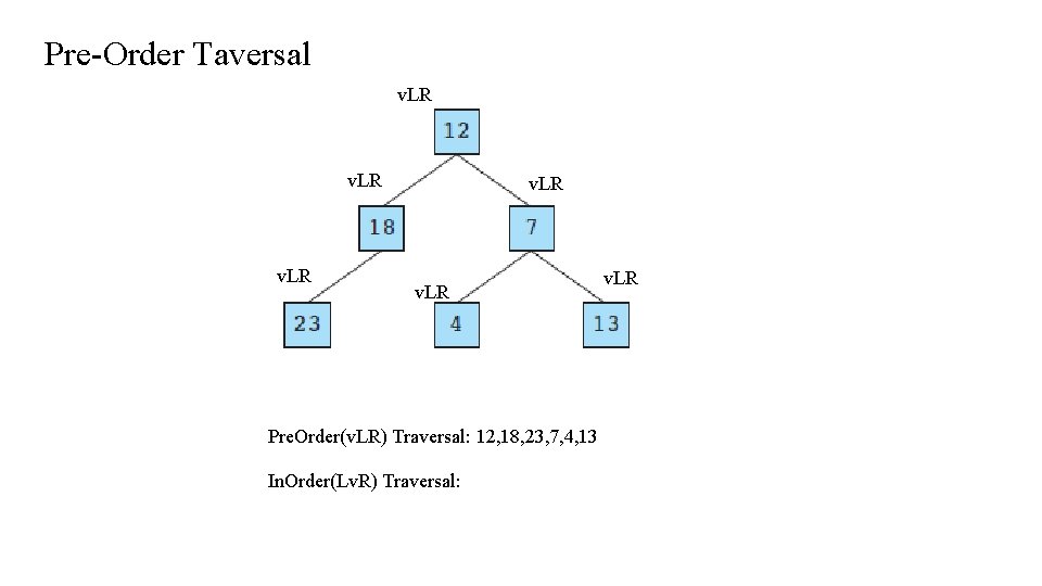Pre-Order Taversal v. LR Pre. Order(v. LR) Traversal: 12, 18, 23, 7, 4, 13 Pre-Order Taversal v. LR Pre. Order(v. LR) Traversal: 12, 18, 23, 7, 4, 13