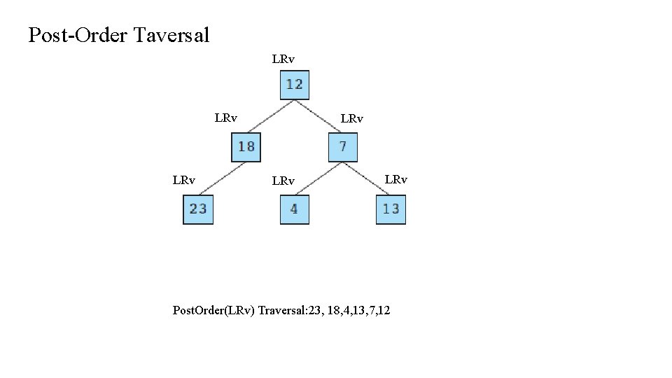 Post-Order Taversal LRv LRv LRv Post. Order(LRv) Traversal: 23, 18, 4, 13, 7, 12 Post-Order Taversal LRv LRv LRv Post. Order(LRv) Traversal: 23, 18, 4, 13, 7, 12