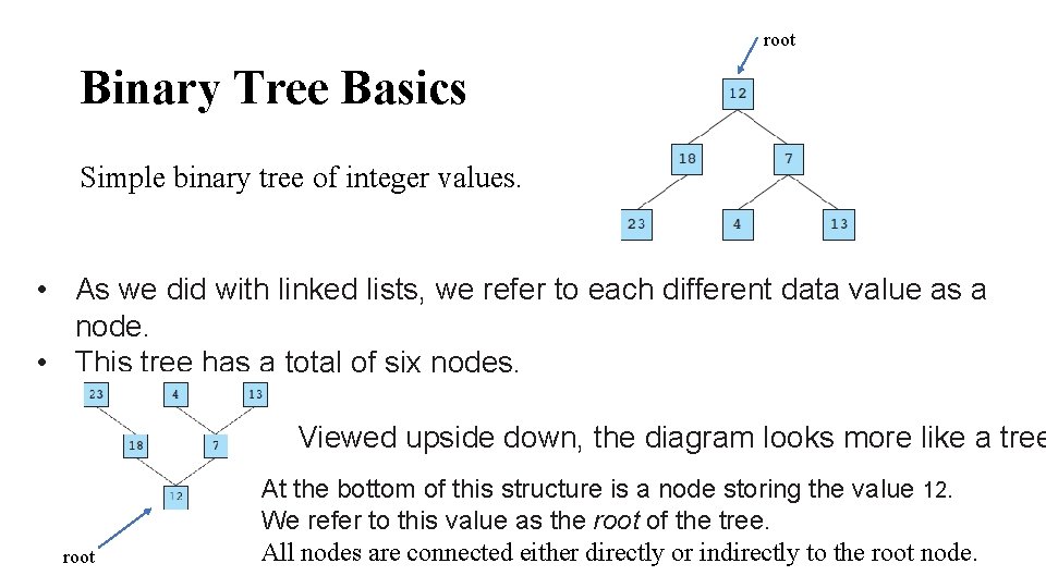 root Binary Tree Basics Simple binary tree of integer values. • As we did root Binary Tree Basics Simple binary tree of integer values. • As we did
