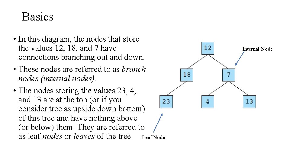 Basics • In this diagram, the nodes that store the values 12, 18, and Basics • In this diagram, the nodes that store the values 12, 18, and