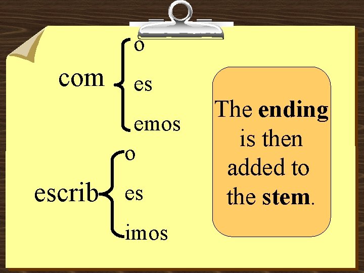 o com es emos o escrib es imos The ending is then added to
