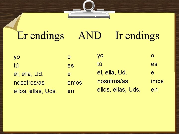 Er endings yo tú él, ella, Ud. nosotros/as ellos, ellas, Uds. AND o es