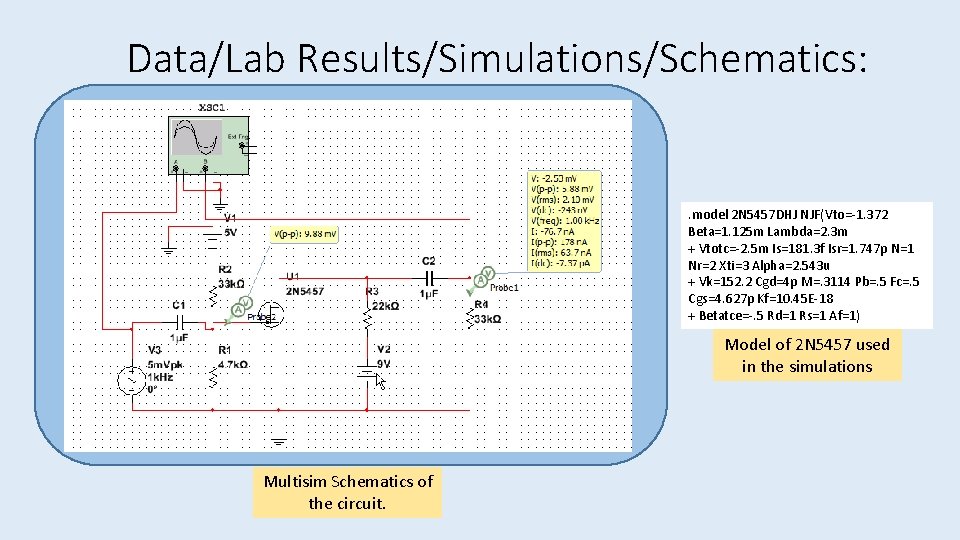 Data/Lab Results/Simulations/Schematics: . model 2 N 5457 DHJ NJF(Vto=-1. 372 Beta=1. 125 m Lambda=2.