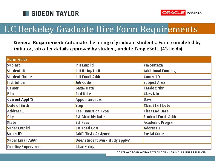 UC Berkeley Graduate Hire Form Requirements General Requirement: Automate the hiring of graduate students.