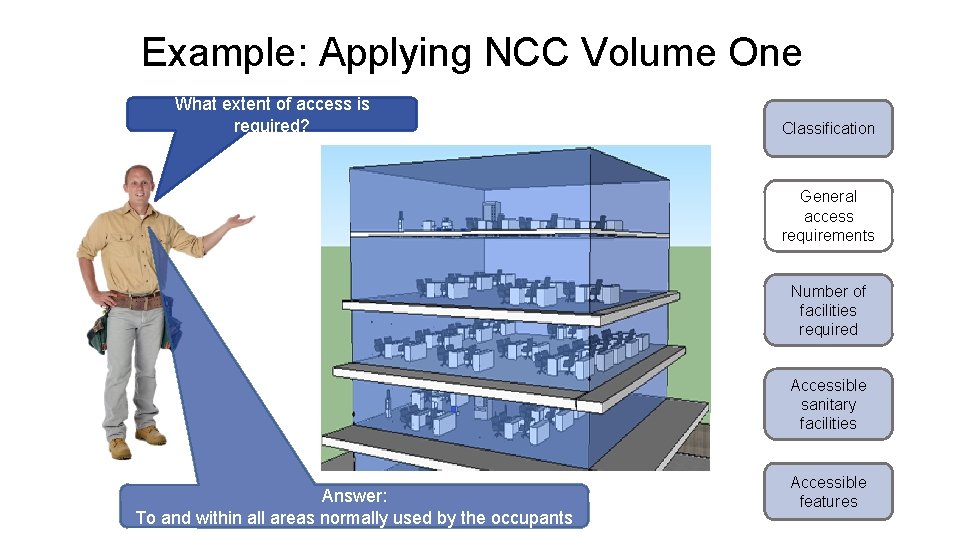Example: Applying NCC Volume One What extent of access is required? Classification General access