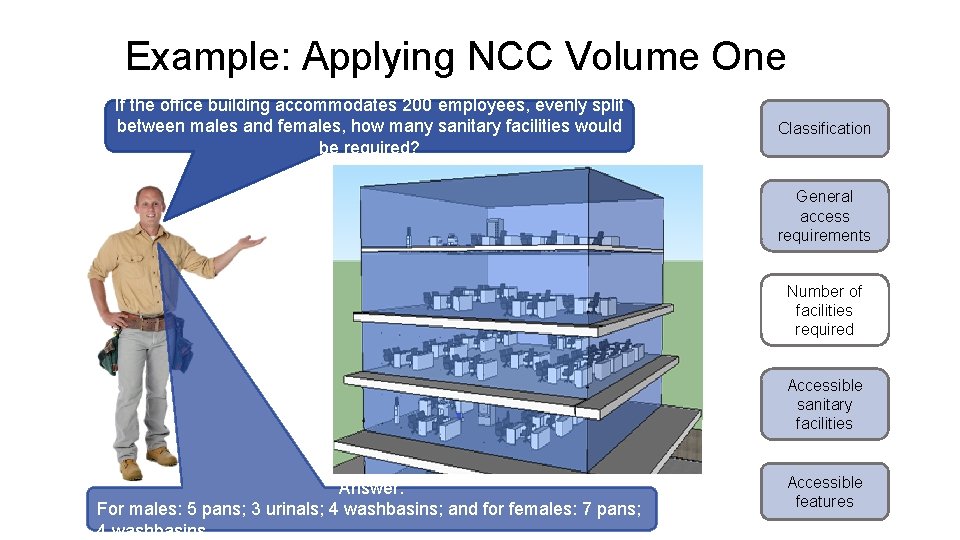 Example: Applying NCC Volume One If the office building accommodates 200 employees, evenly split