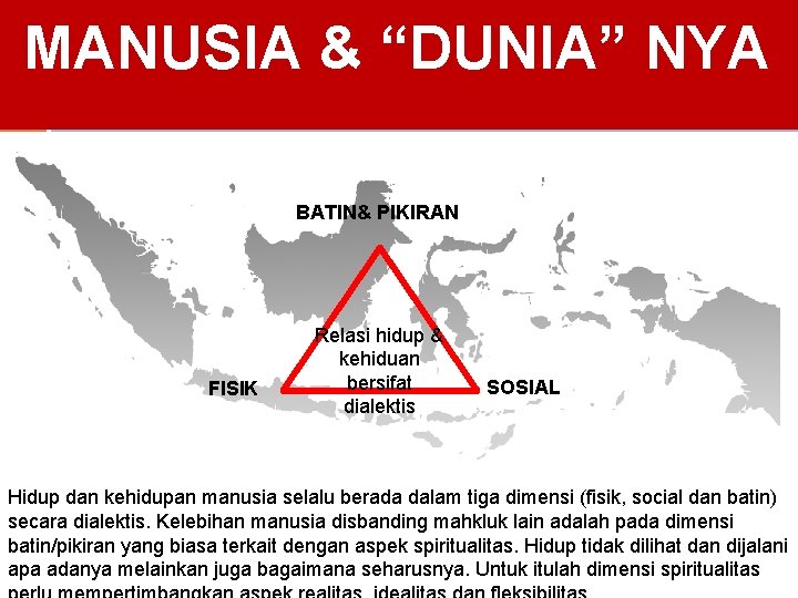 MANUSIA & “DUNIA” NYA BATIN& PIKIRAN FISIK Relasi hidup & kehiduan bersifat dialektis SOSIAL