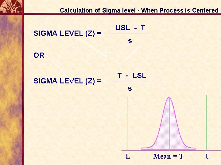 Calculation of Sigma level - When Process is Centered SIGMA LEVEL (Z) = USL