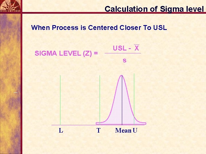 Calculation of Sigma level When Process is Centered Closer To USL SIGMA LEVEL (Z)