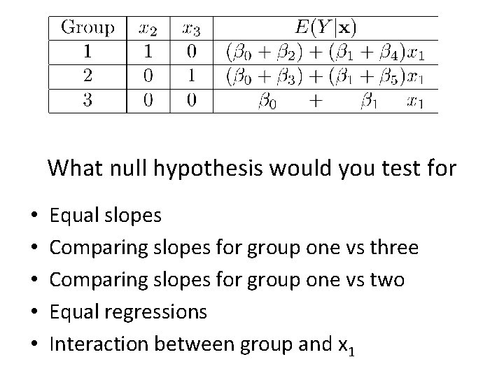 What null hypothesis would you test for • • • Equal slopes Comparing slopes