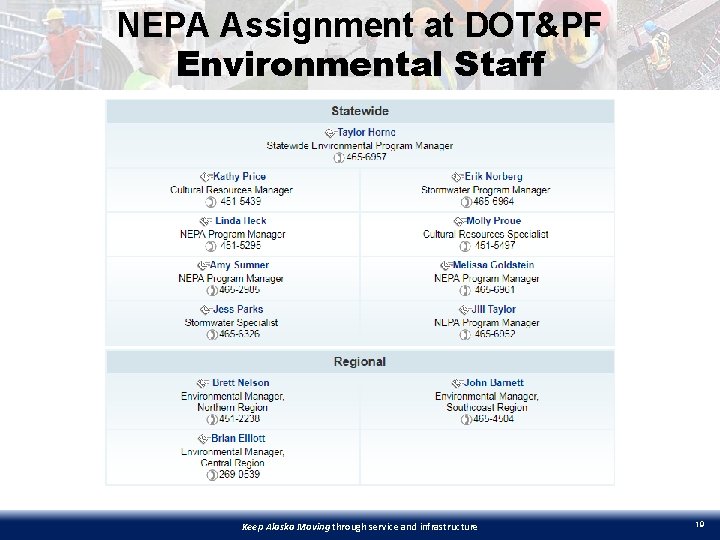 NEPA Assignment at DOT&PF Environmental Staff Keep Alaska Moving through service and infrastructure 19