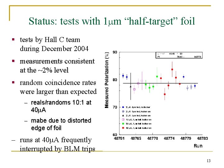 Status: tests with 1 mm “half-target” foil § tests by Hall C team during