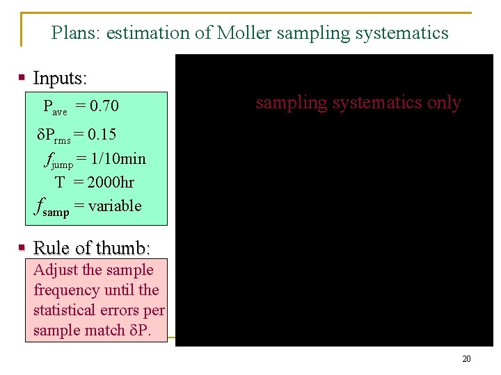 Plans: estimation of Moller sampling systematics § Inputs: Pave = 0. 70 d. Prms