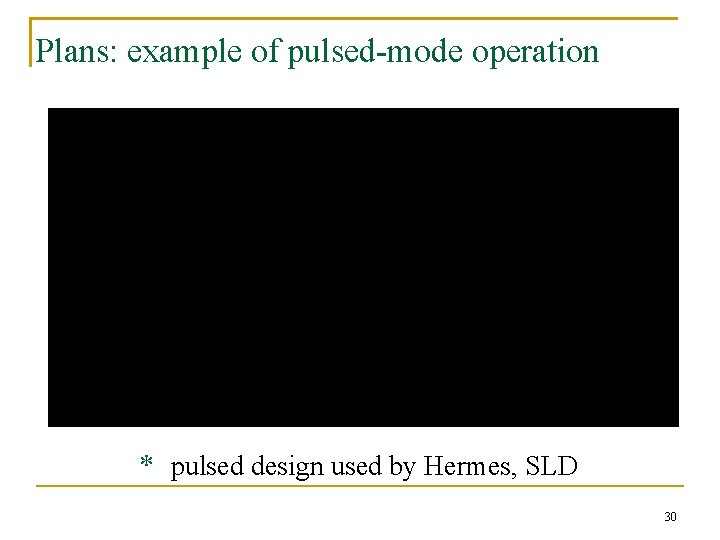 Plans: example of pulsed-mode operation laser output detector signal gate background gate * pulsed