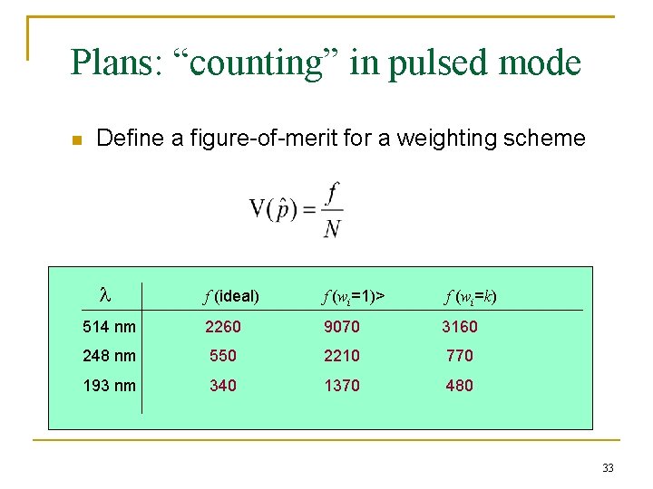 Plans: “counting” in pulsed mode n Define a figure-of-merit for a weighting scheme l