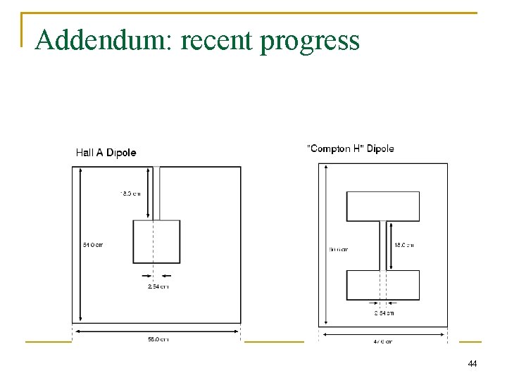 Addendum: recent progress 44 