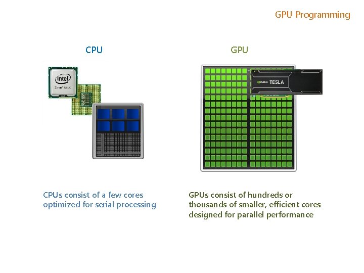 GPU Programming CPUs consist of a few cores optimized for serial processing GPUs consist