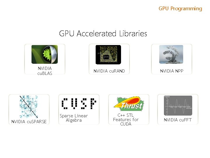 GPU Programming GPU Accelerated Libraries NVIDIA cu. BLAS NVIDIA cu. SPARSE NVIDIA cu. RAND