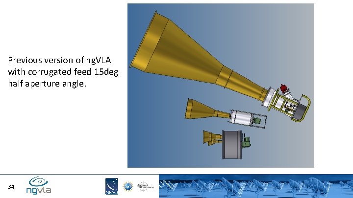 Previous version of ng. VLA with corrugated feed 15 deg half aperture angle. 34