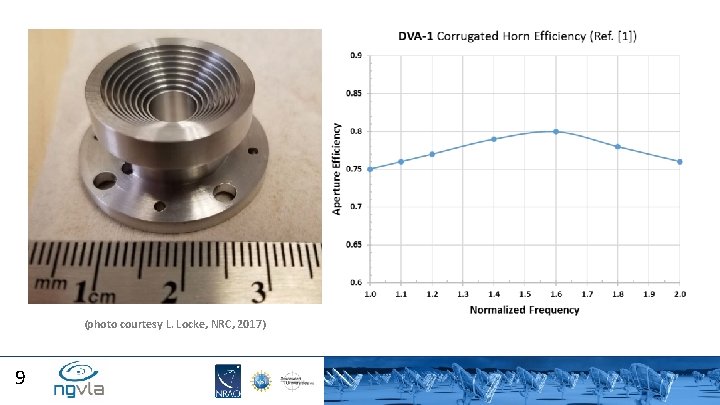 (photo courtesy L. Locke, NRC, 2017) 9 