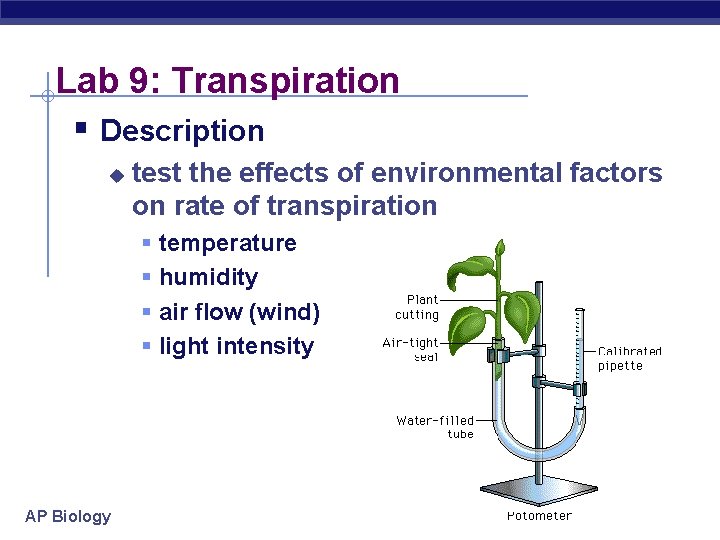 Lab 9: Transpiration § Description u test the effects of environmental factors on rate