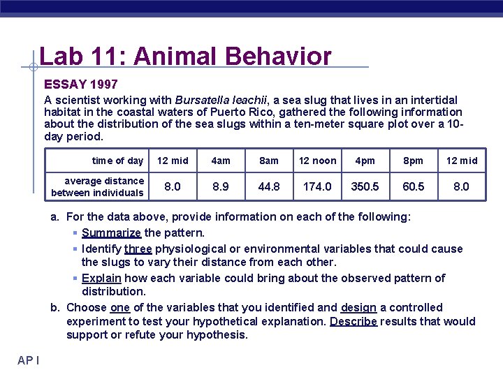 Lab 11: Animal Behavior ESSAY 1997 A scientist working with Bursatella leachii, a sea