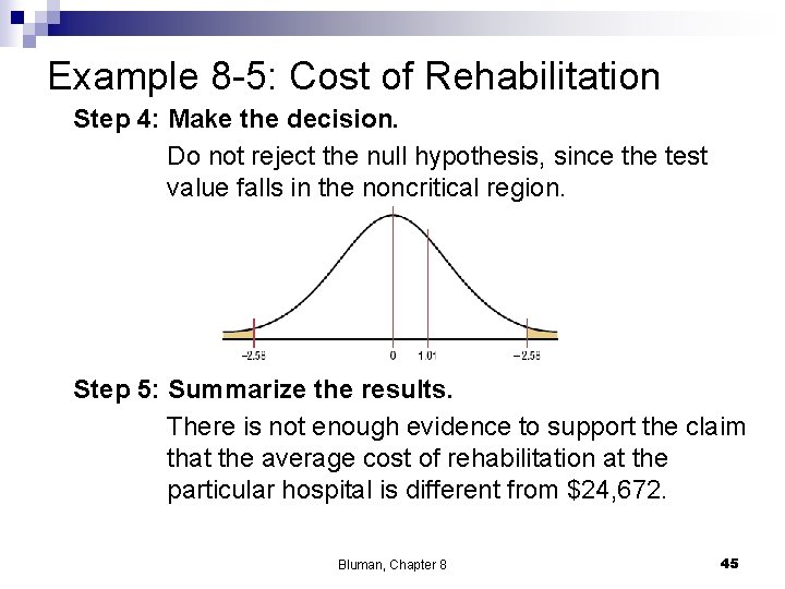 Example 8 -5: Cost of Rehabilitation Step 4: Make the decision. Do not reject