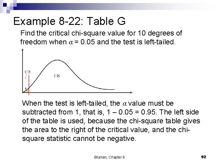 Example 8 -22: Table G Find the critical chi-square value for 10 degrees of