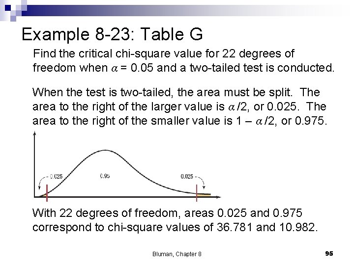 Example 8 -23: Table G Find the critical chi-square value for 22 degrees of