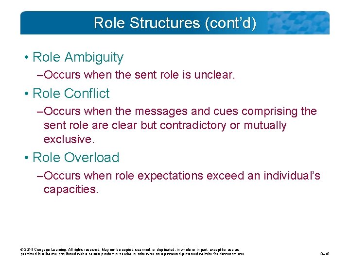 Role Structures (cont’d) • Role Ambiguity – Occurs when the sent role is unclear.