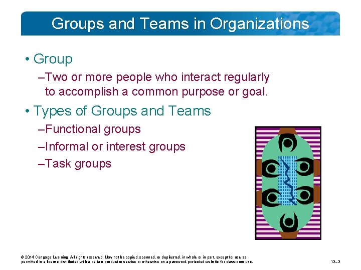 Groups and Teams in Organizations • Group – Two or more people who interact