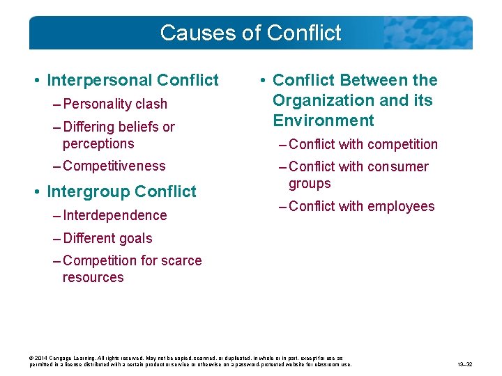 Causes of Conflict • Interpersonal Conflict – Personality clash – Differing beliefs or perceptions