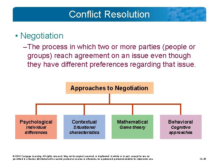 Conflict Resolution • Negotiation – The process in which two or more parties (people
