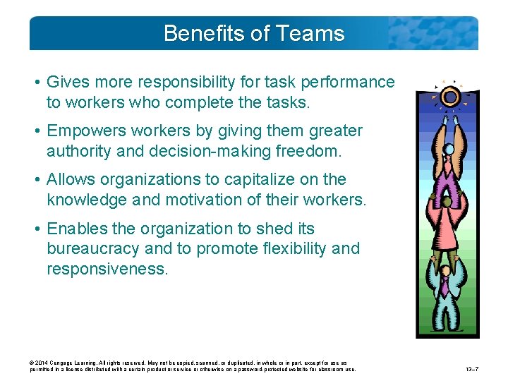Benefits of Teams • Gives more responsibility for task performance to workers who complete