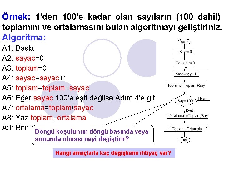 Örnek: 1’den 100’e kadar olan sayıların (100 dahil) toplamını ve ortalamasını bulan algoritmayı geliştiriniz.