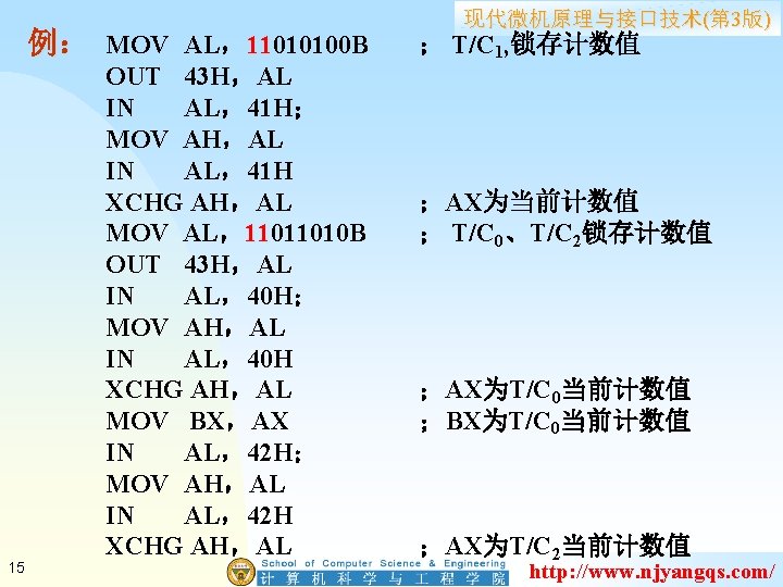 例： MOV AL，11010100 B 11 15 OUT 43 H，AL IN AL，41 H； MOV AH，AL