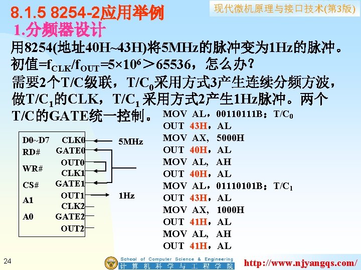 8. 1. 5 8254 -2应用举例 1. 分频器设计 现代微机原理与接口技术(第 3版) 用 8254(地址40 H~43 H)将5 MHz的脉冲变为