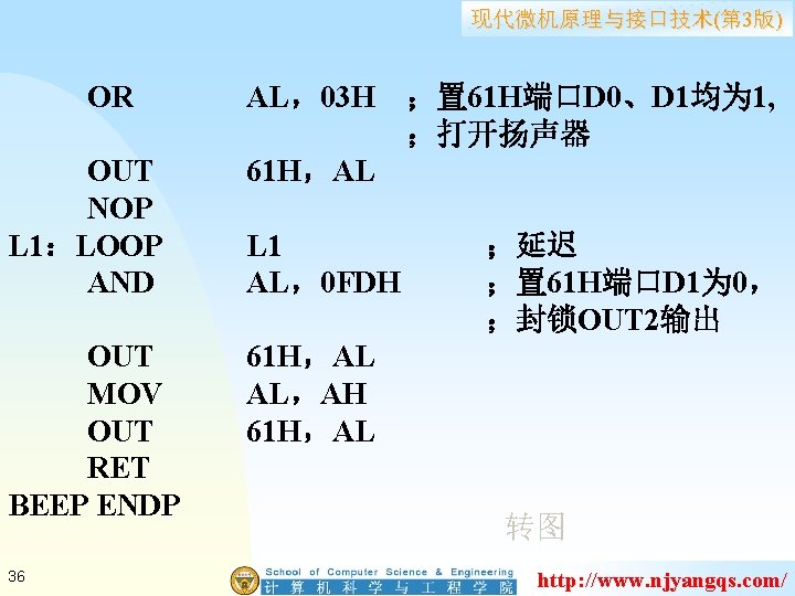 现代微机原理与接口技术(第 3版) OR OUT NOP L 1：LOOP AND OUT MOV OUT RET BEEP ENDP